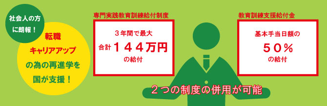 専門実践教育訓練給付金制度