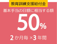 教育訓練支援給付金